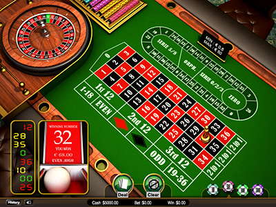 dream88 casino