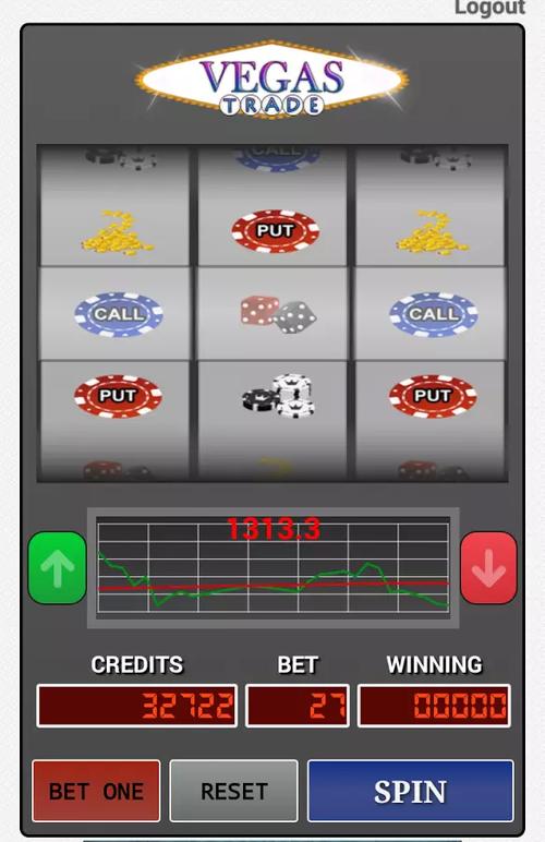 tg777 login casino